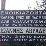 Ioannis Avrades *
